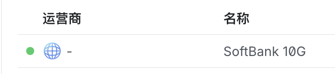 UniFi Dashboard 截图 — WAN 状态显示为 UP (绿色)，hook 生效后健康检测通过 tun4 正常工作